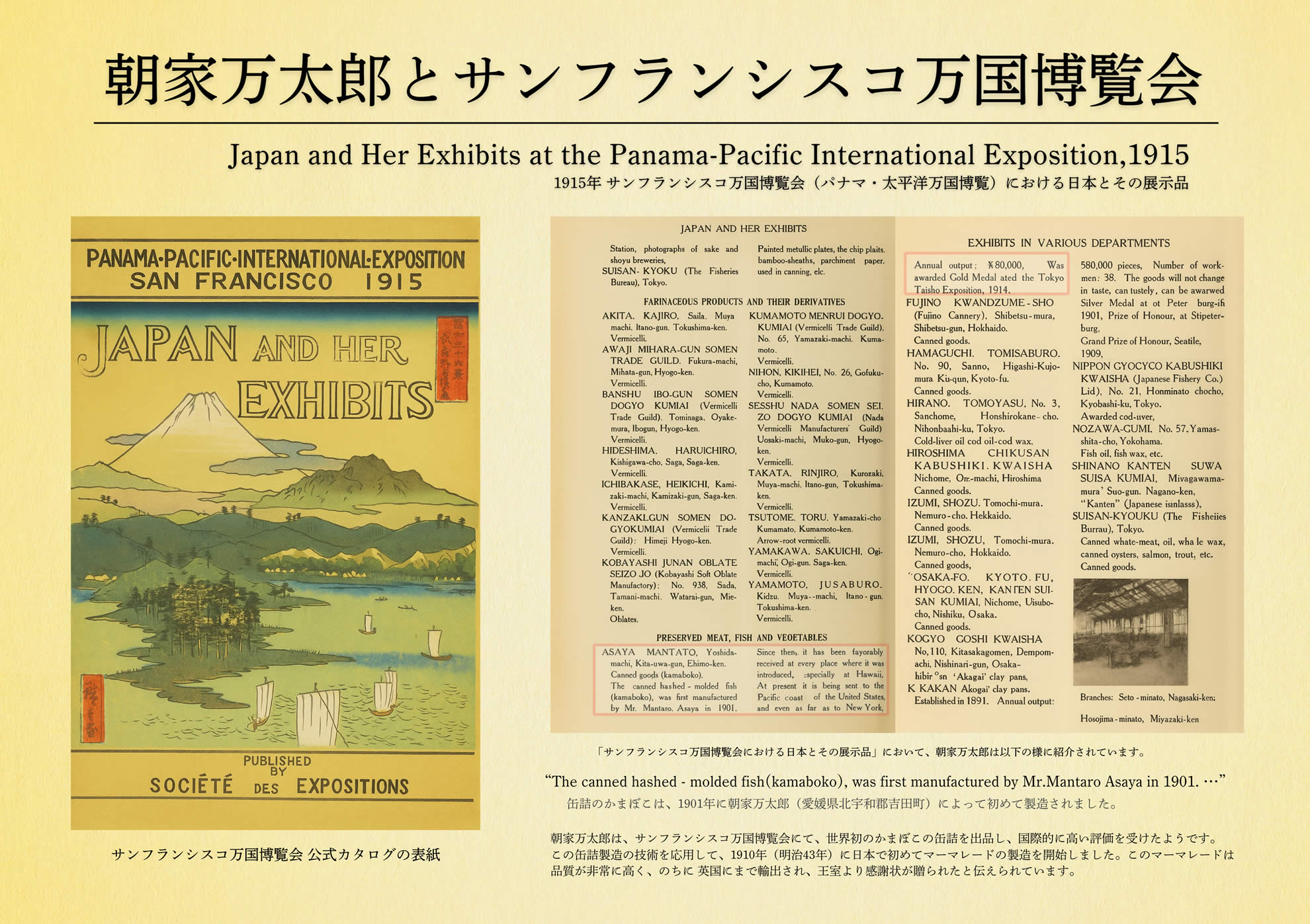 j_istoric_visit 朝家万太郎とサンフランシスコ万国